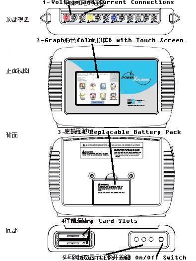 電能質(zhì)量分析記錄儀界面 電能質(zhì)量分析記錄儀界面